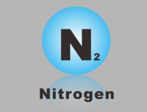 氮气自主生产的最佳气源压缩机选择