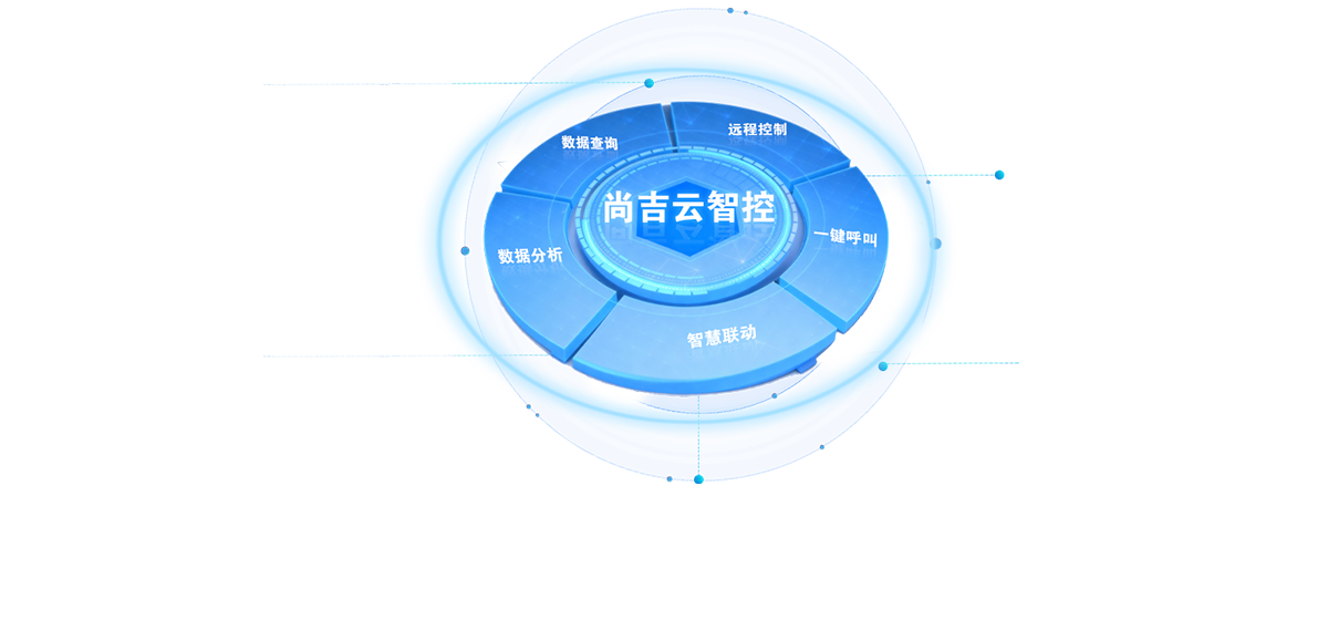 '尚吉云'系统智控运维助力工业智造 '尚吉云'系统智控运维助力工业智造